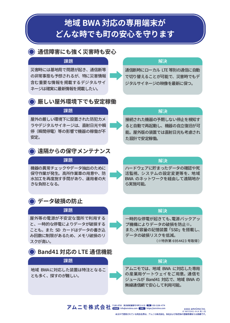 スライド画像