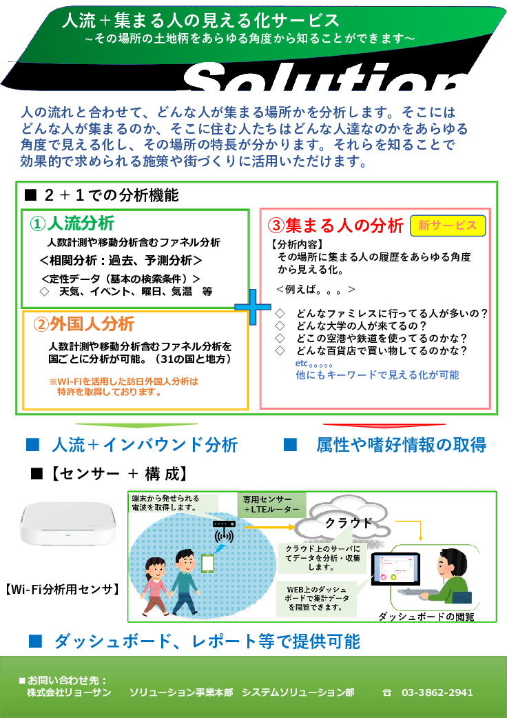 スライド画像