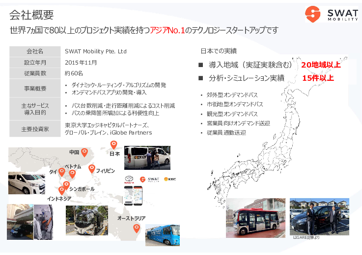 スライド画像