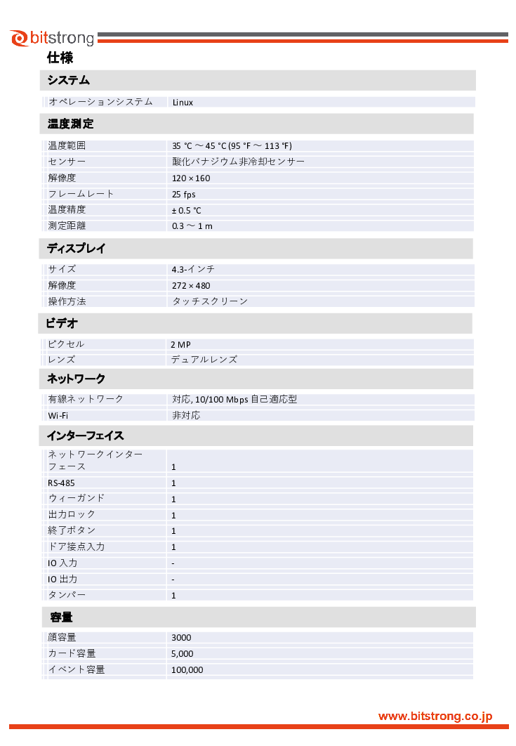 スライド画像