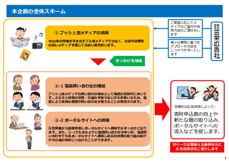 スライド画像