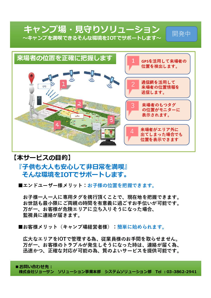 スライド画像