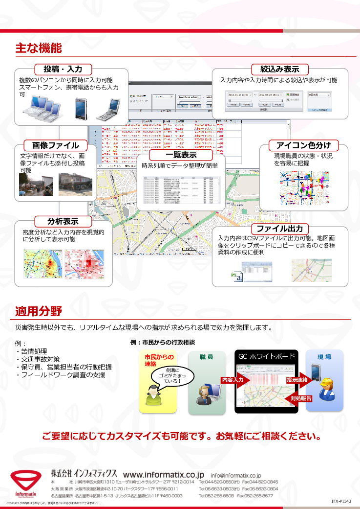 ハトメ ユニット - 通販 - PayPayモール 職長会紹介ボード（防雨型