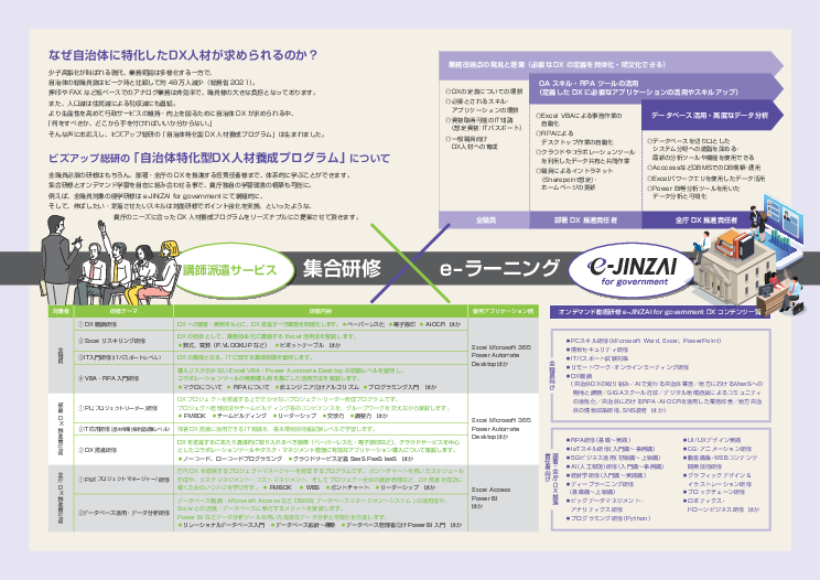 スライド画像