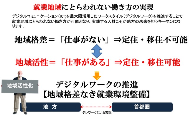 スライド画像