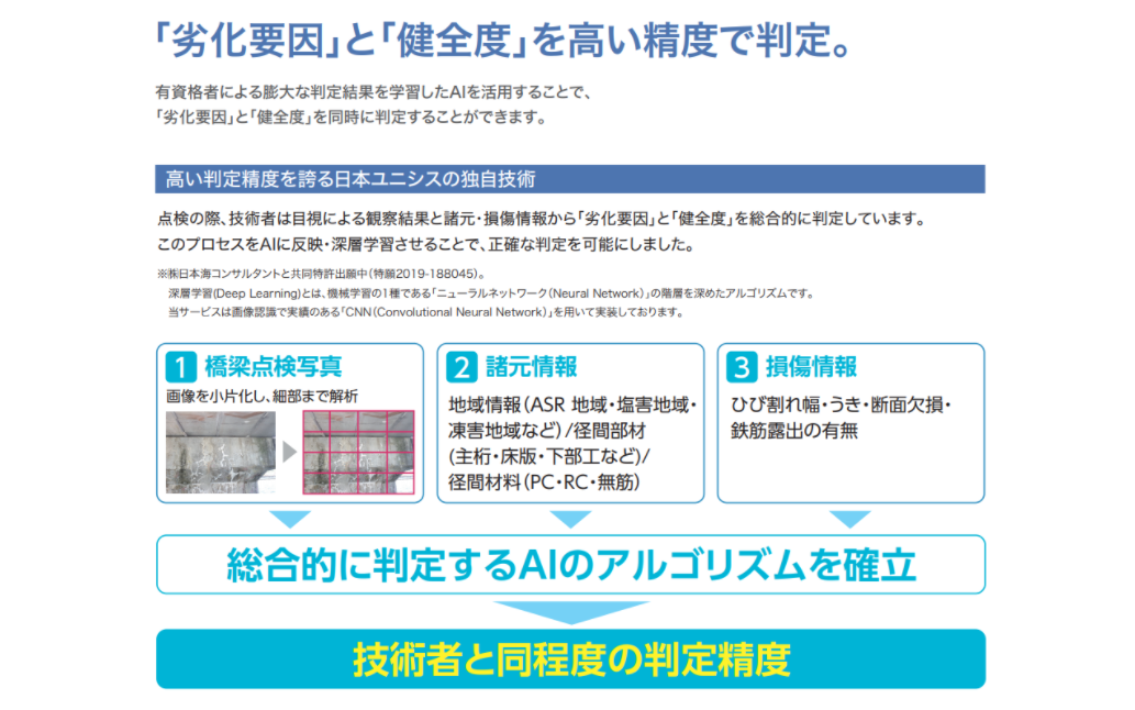 スライド画像