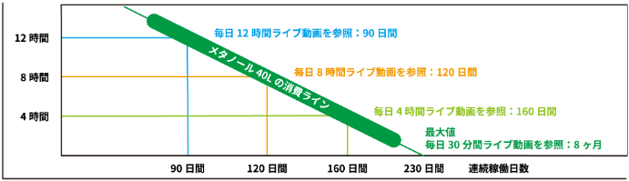 スライド画像