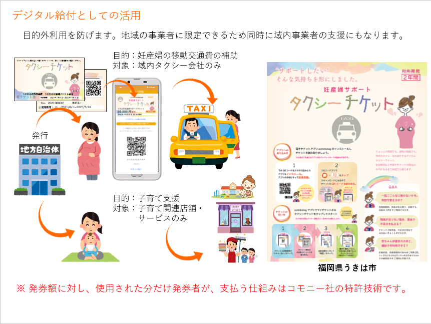 スライド画像