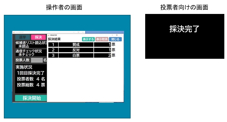 スライド画像